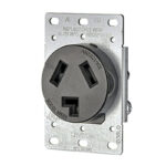 Industrial, Flush Mount 30A 125/250V – Black